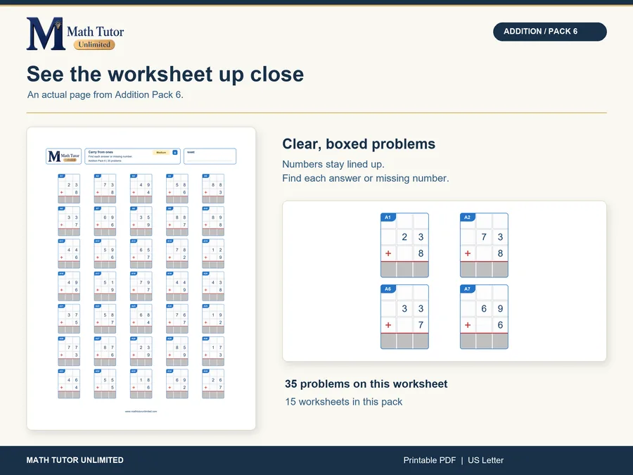 Worksheet from 2-Digit + 1-Digit Addition With Regrouping