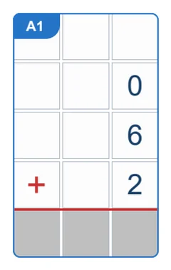 Problem from Adding Three Numbers