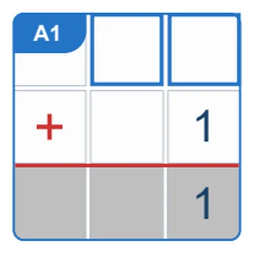 Problem from Missing Number Addition