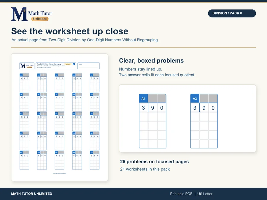 Worksheet from Two-Digit Division by One-Digit Numbers Without Regrouping