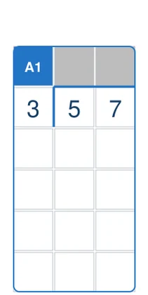 Problem from Two-Digit Division by One-Digit Numbers With Regrouping