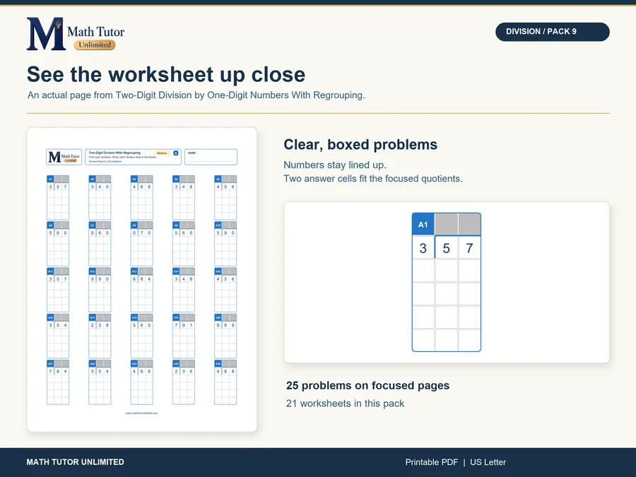 Worksheet from Two-Digit Division by One-Digit Numbers With Regrouping