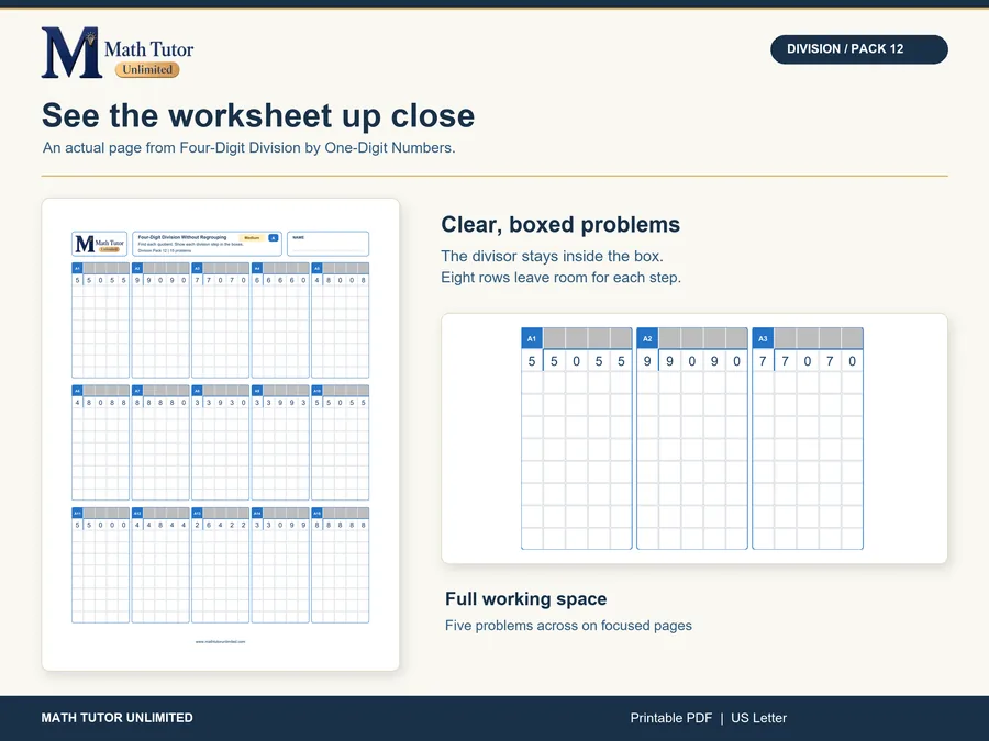 Worksheet from Four-Digit Division by One-Digit Numbers