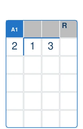 Problem from Two-Digit Division With Remainders