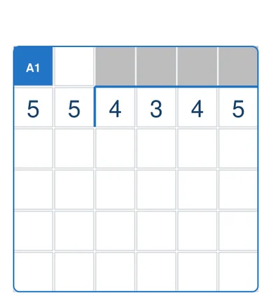 Problem from Four-Digit Division by Two-Digit Numbers