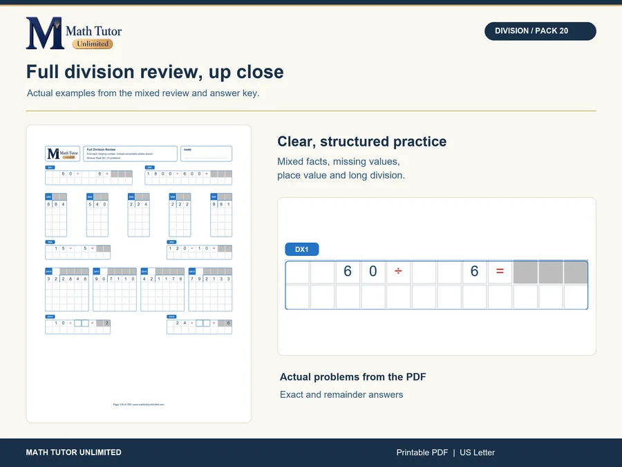 Worksheet from Full Division Review