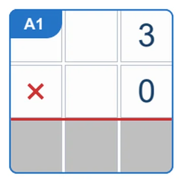 Actual problem from MUL 01: Multiplication Foundational Facts