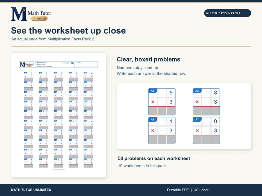Worksheet from Multiplication Facts: 3, 4, 6 & 8 Times Tables