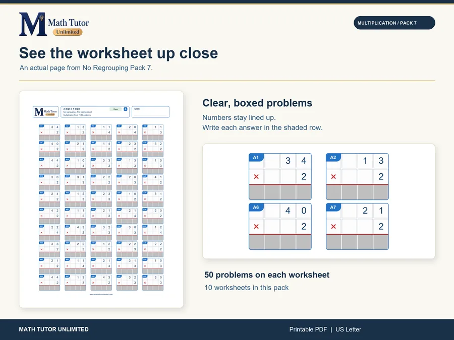 Worksheet from 2-Digit × 1-Digit Multiplication Without Regrouping