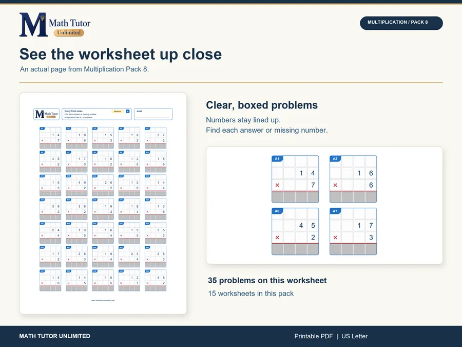 Worksheet from 2-Digit × 1-Digit Multiplication With Regrouping