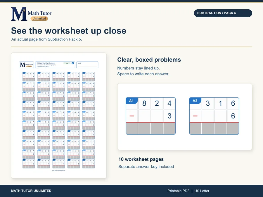 Worksheet from 3-Digit Subtraction Without Regrouping