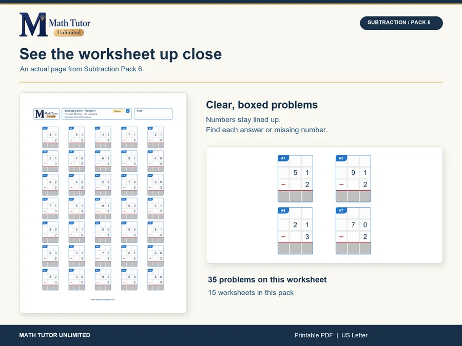 Worksheet from 2-Digit Minus 1-Digit Subtraction With Regrouping