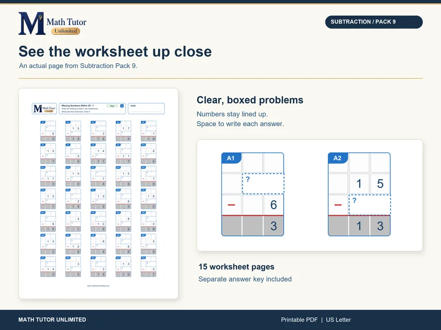 Worksheet from Missing Number Subtraction